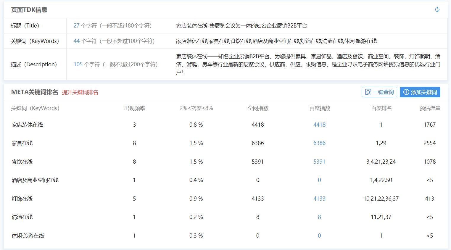 家店(diàn)装休在線(xiàn)-集展览会议為(wèi)一體(tǐ)的知名企业展销B2B平台